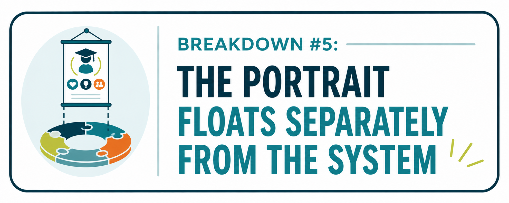 Graphic labeled 'Breakdown #5: The Portrait Floats Separately from the System' with an illustration of a hanging scroll above a circular puzzle diagram.